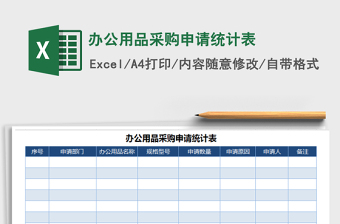 2025年办公用品采购申请统计表