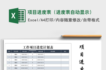 2024年项目进度表（进度表自动显示）免费下载