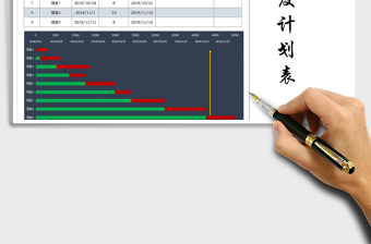 2024年项目进度表（进度表自动显示）免费下载