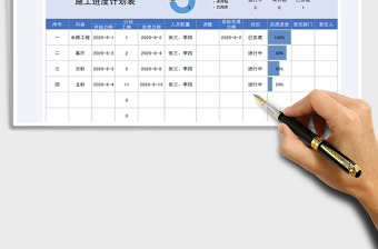 2025年施工进度计划表（自动计算）免费下载