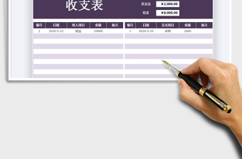 2025年收支表（带公式计算）
