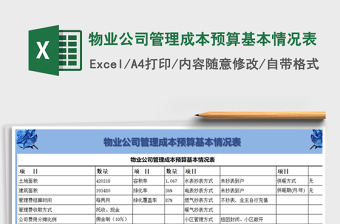 2025年物业公司管理成本预算基本情况表免费下载