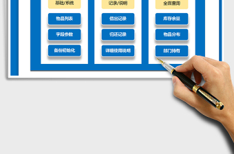 2024年物品领用物资管理系统（智能掌控物品）