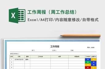 2024年工作周报（周工作总结）免费下载