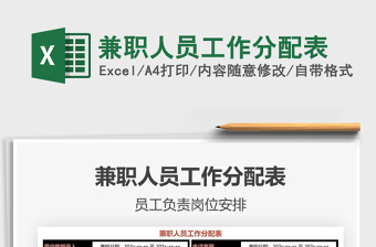 2025年兼职人员工作分配表