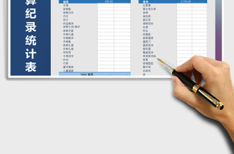 2025年婚礼预算纪录统计表