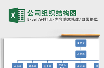 公司组织结构图