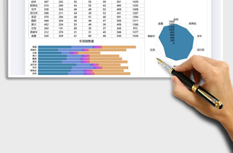 2025年汽车销售数据分析图表
