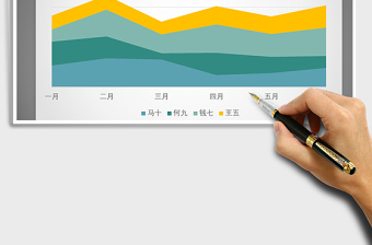 2025年绿色溢然系列之堆积面积图免费下载