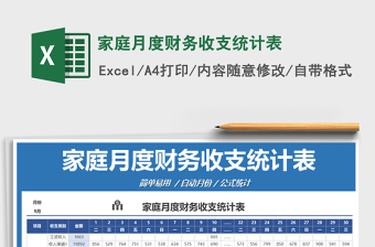 2025年家庭月度财务收支统计表