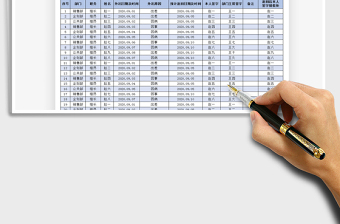 2025年公司员工外出登记表