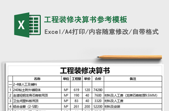 2025年工程装修决算书参考模板免费下载