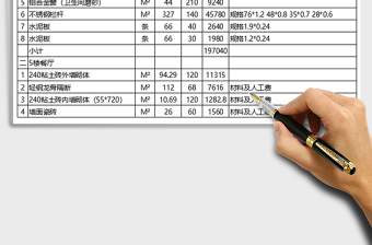 2025年工程装修决算书参考模板免费下载