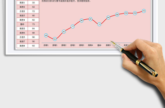 2024年学生数学考试成绩分析图表免费下载