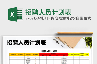 2025年招聘人员计划表