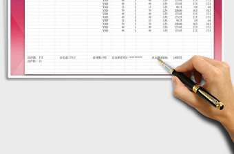 2024年报关单(报关资料表)exce表格免费下载