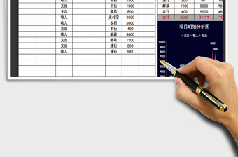 2024年个人记账单