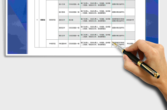 2024年涉密项目涉密事项密级和知悉范围确认表exce表格免费下载