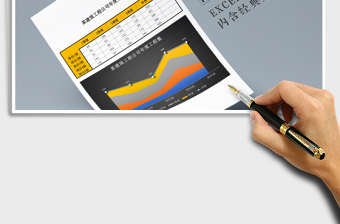 2025年图表 某建筑公司年度各项目部工程量报表免费下载