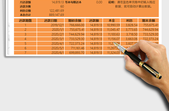 2024年按揭贷款还款明细表-自动计算免费下载