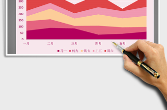 2025年堆积面积图免费下载