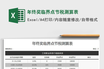 2024年年终奖临界点节税测算表exce表格免费下载