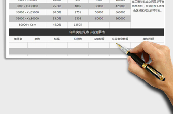 2024年年终奖临界点节税测算表exce表格免费下载