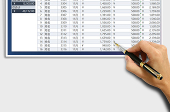 2025年公司社保公积金财务支出表