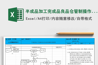 2025年半成品加工完成品良品仓管制操作流程图免费下载