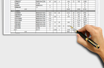 2024年装修预算表免费下载