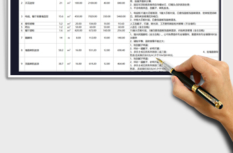 2024年装修预算报价表（施工进度表）exce表格免费下载