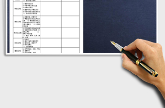 2025年建筑施工质量（过程质量）检查表（全套）免费下载