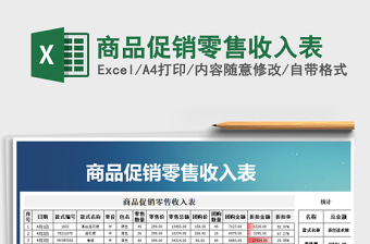 2025年商品促销零售收入表