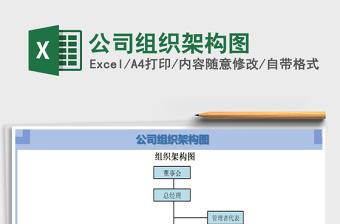 公司组织架构图