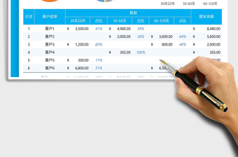 2024年财务应收账款及账龄分析免费下载