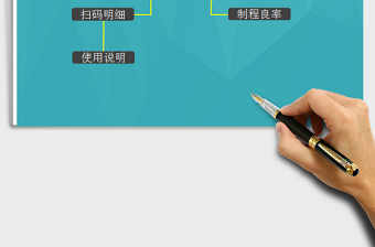 2025年生产精益管理