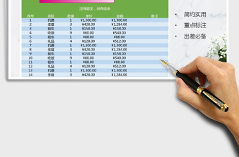 2025年出差费用管理器免费下载