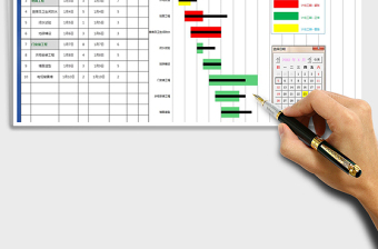 2024年项目工作进度甘特图（自动图表）