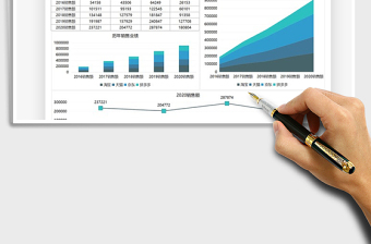 2025年双十一平台销售业绩图表