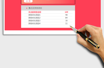 2025年图表模板-环形图(百分比)免费下载