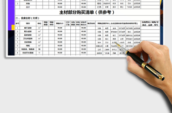 装修预算表(升级版带公式)