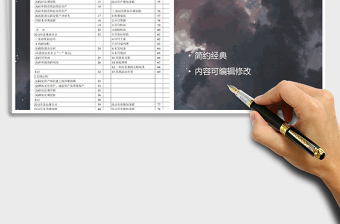 2025年财务会计财务状况变动表