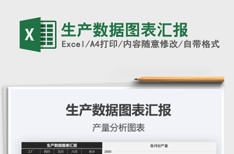 2025年生产数据图表汇报