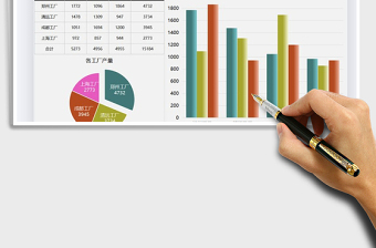 2025年生产数据图表汇报