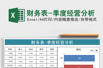 财务表-季度经营分析