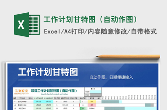2024年工作计划甘特图（自动作图）
