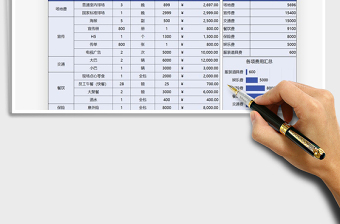 2024年活动策划费用预算表免费下载