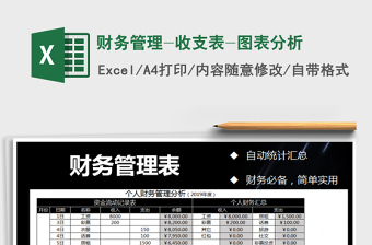 2025年财务管理-收支表-图表分析