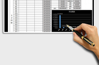 2025年财务管理-收支表-图表分析