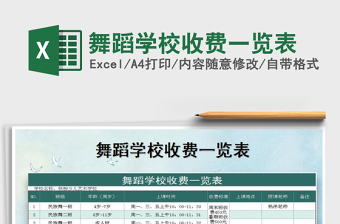 2025年舞蹈学校收费一览表免费下载